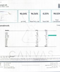 Alternative view of Atomic THC Gummies (200mg) - Sour Blue Raspberries