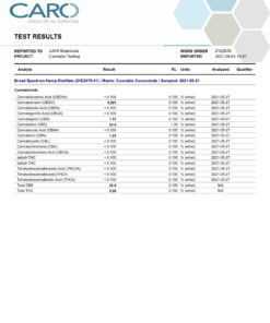 Alternative view of UAYA Tinctures 1500mg - CBD Broad Spectrum