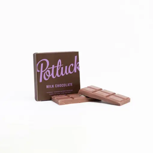Potluck Chocolate 300mg - Milk Chocolate