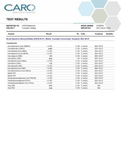 Alternative view of UAYA Tinctures 1500mg - CBD Broad Spectrum